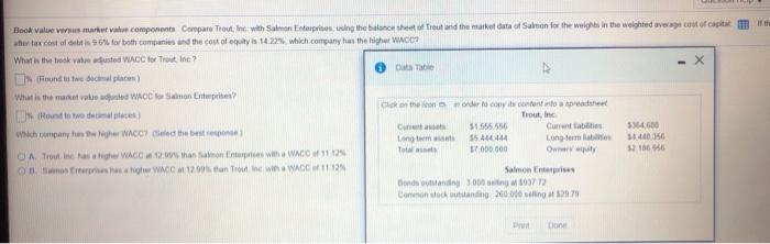  Book value is market value components Compare Troutine with Salmon sing