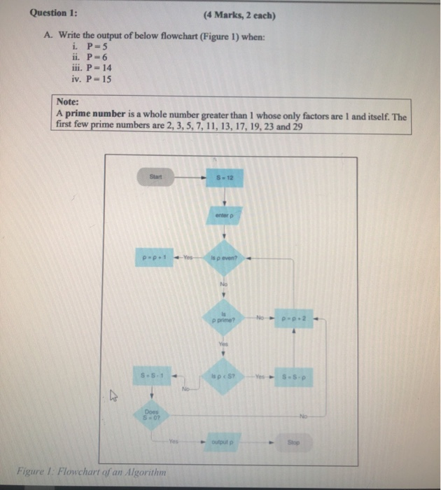  Question 1: (4 Marks, 2 cach) A. Write the output of