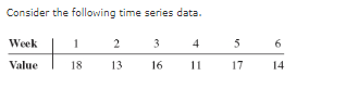 Consider the following time series data. E. Use a=0.2 to compute