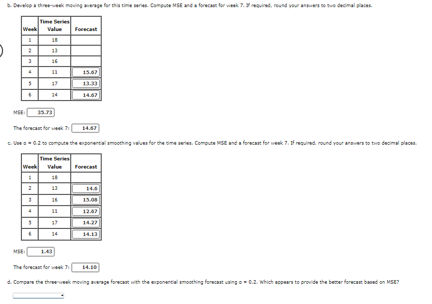 the exponential smoothing values for the time series. Compute MSE and a