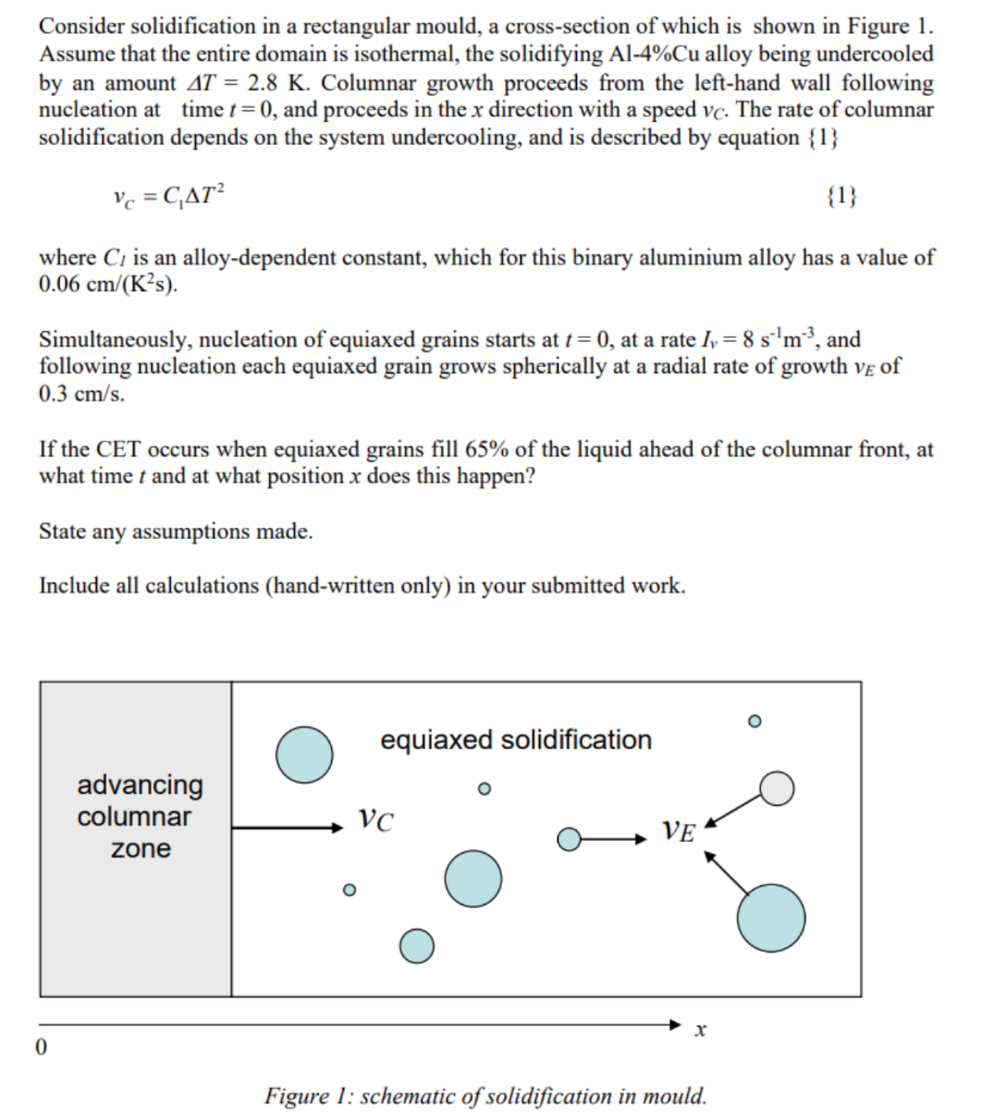  Consider solidification in a rectangular mould, a cross-section of which is