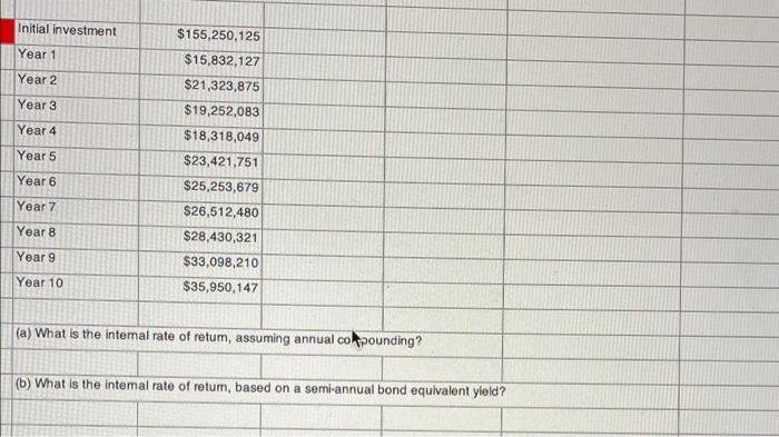 please solve with excel Initial investment Year 1 Year 2 $155,250,125 $15,832,127