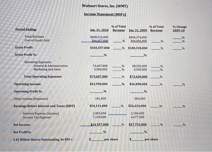 PLEASE help me solve these 2 finance questions, will rate positive!! please