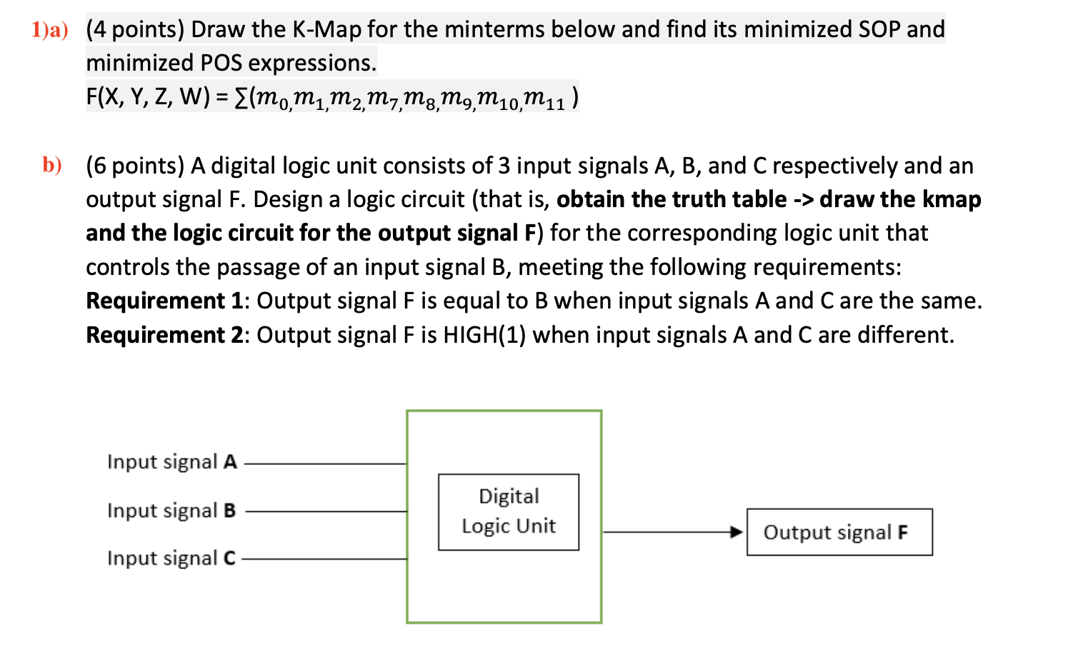  1)a) (4 points) Draw the K-Map for the minterms below and