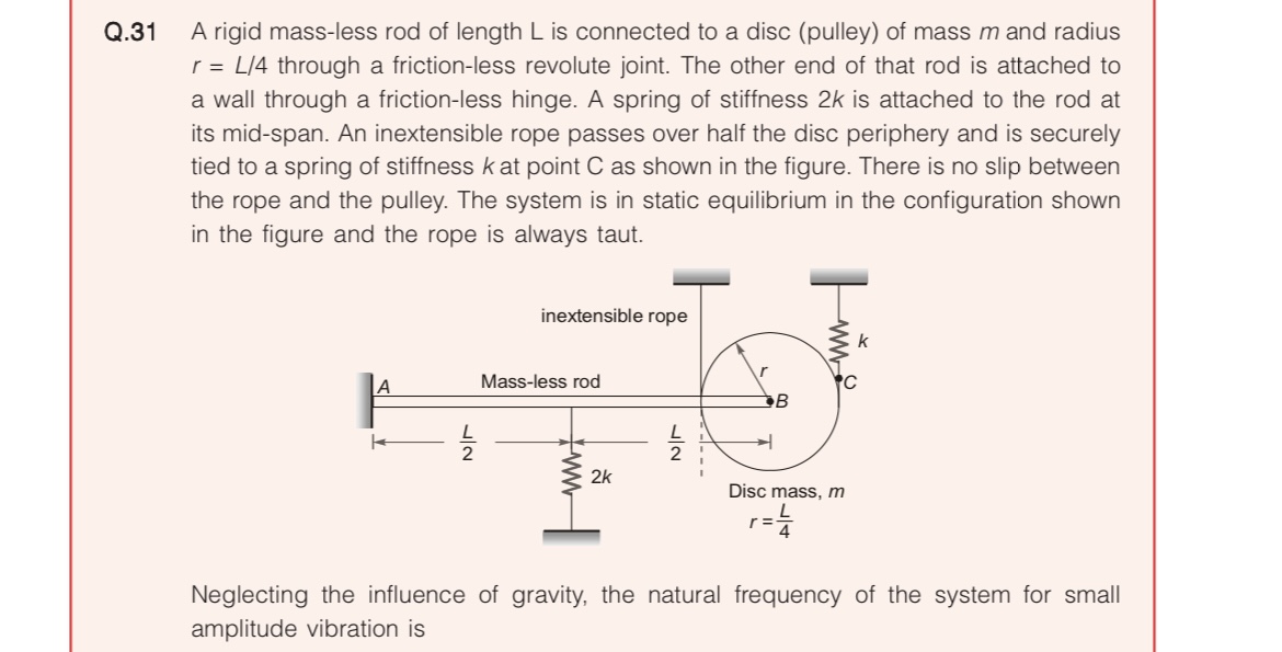  Q.31 A rigid mass-less rod of length L is connected to