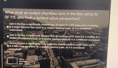  What most accurately describes Jack in the Box using its BF