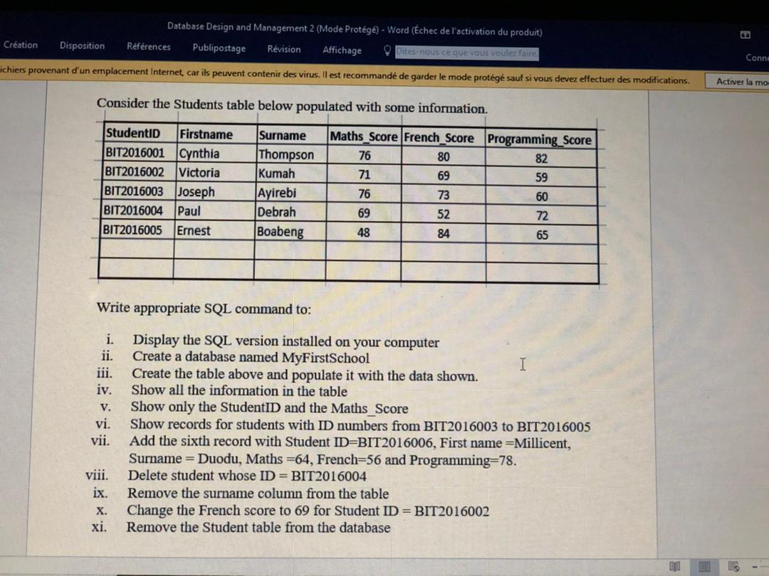 Consider the Students table below populated with some information. Write appropriate SQL