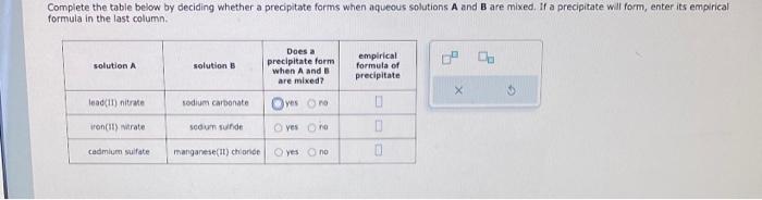  Complete the table below by deciding whether a precipitate forms when