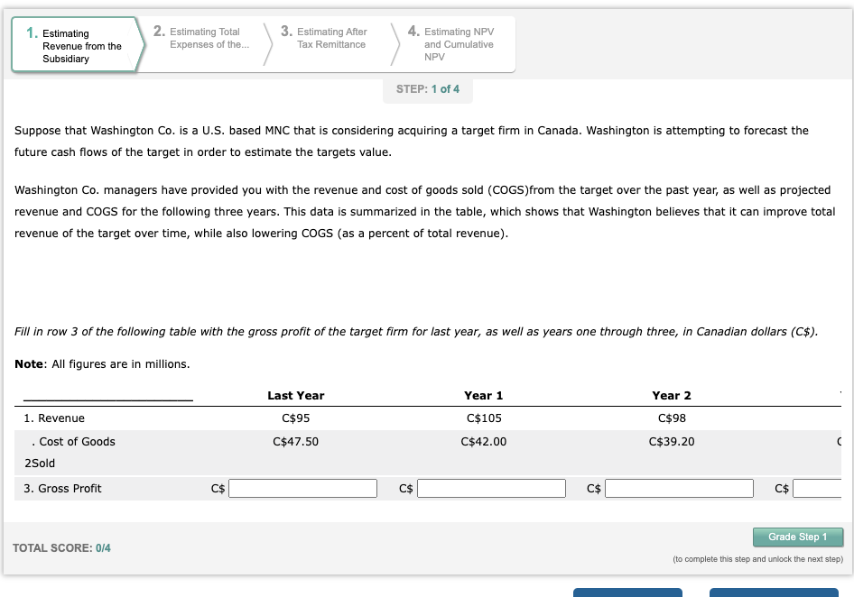  Suppose that Washington Co. is a U.S. based MNC that is