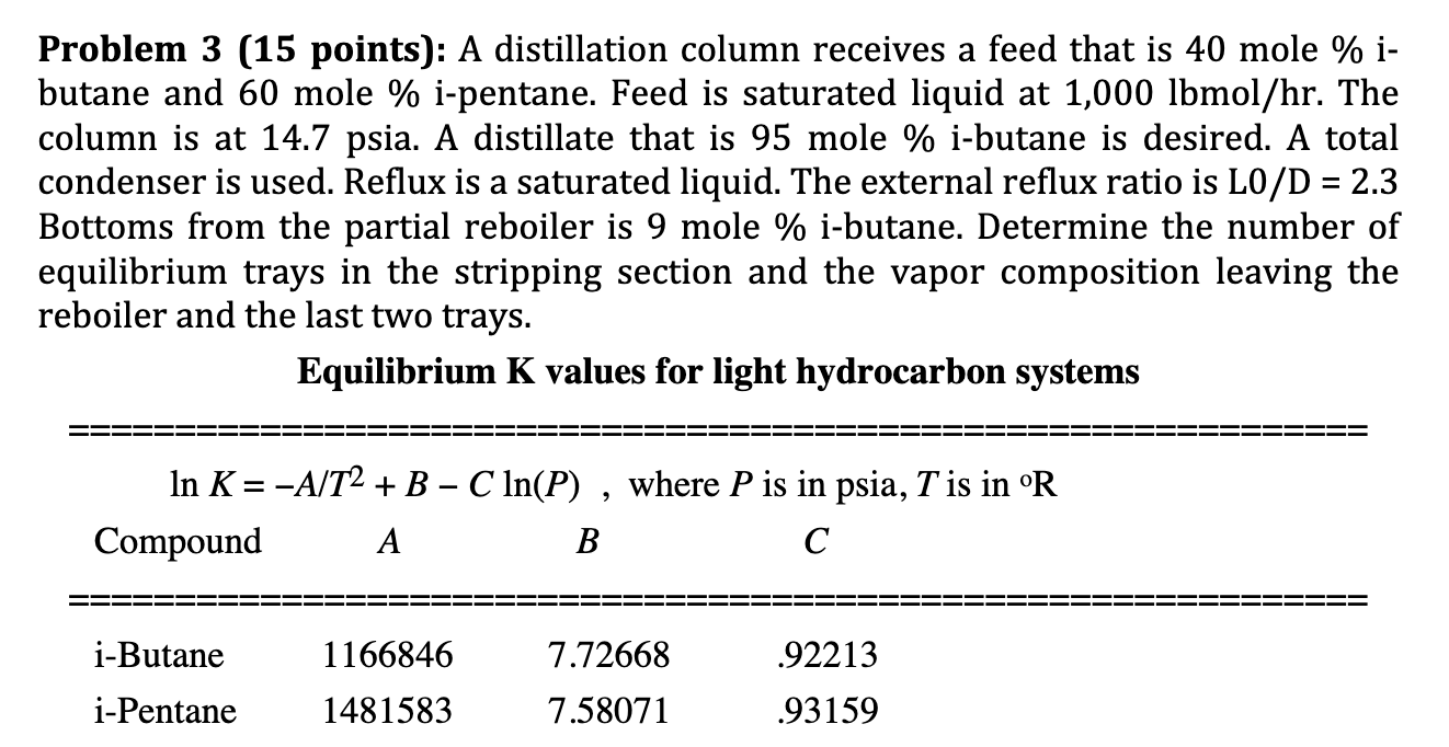 Problem 3 (15 points): A distillation column receives a feed that