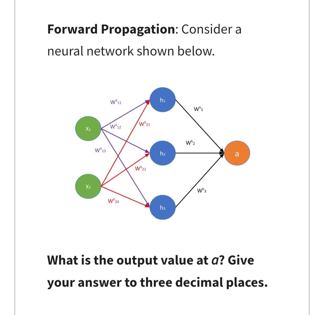  Forward Propagation: Consider a neural network shown below. What is the