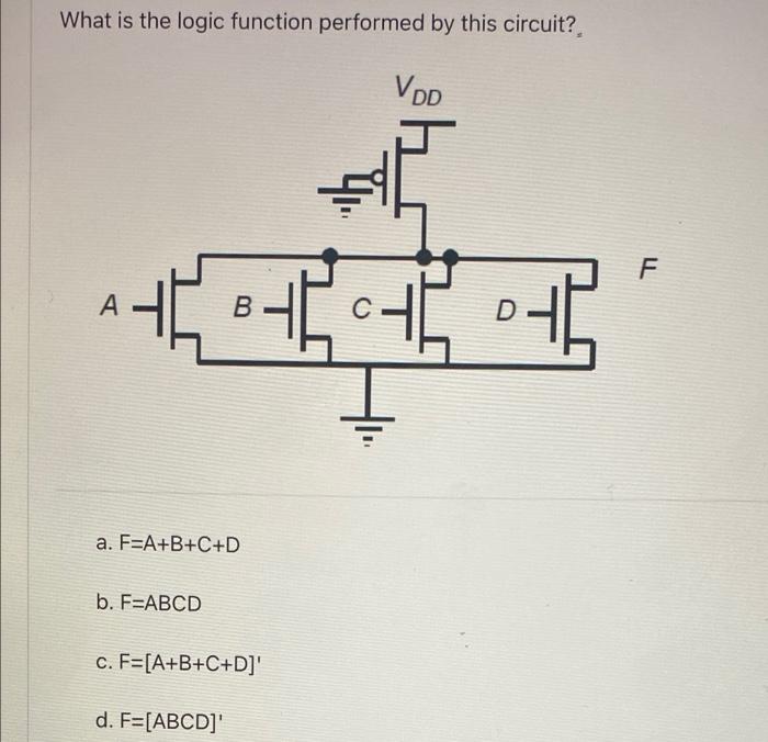  What is the logic function performed by this circuit? Voo F