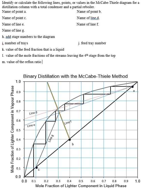  JUST ANSWER THE QUESTION PLEASE!!!!!!!!!!!!! DO NOT GIVE ME THEORETICAL BS!!!!!!!!!!
