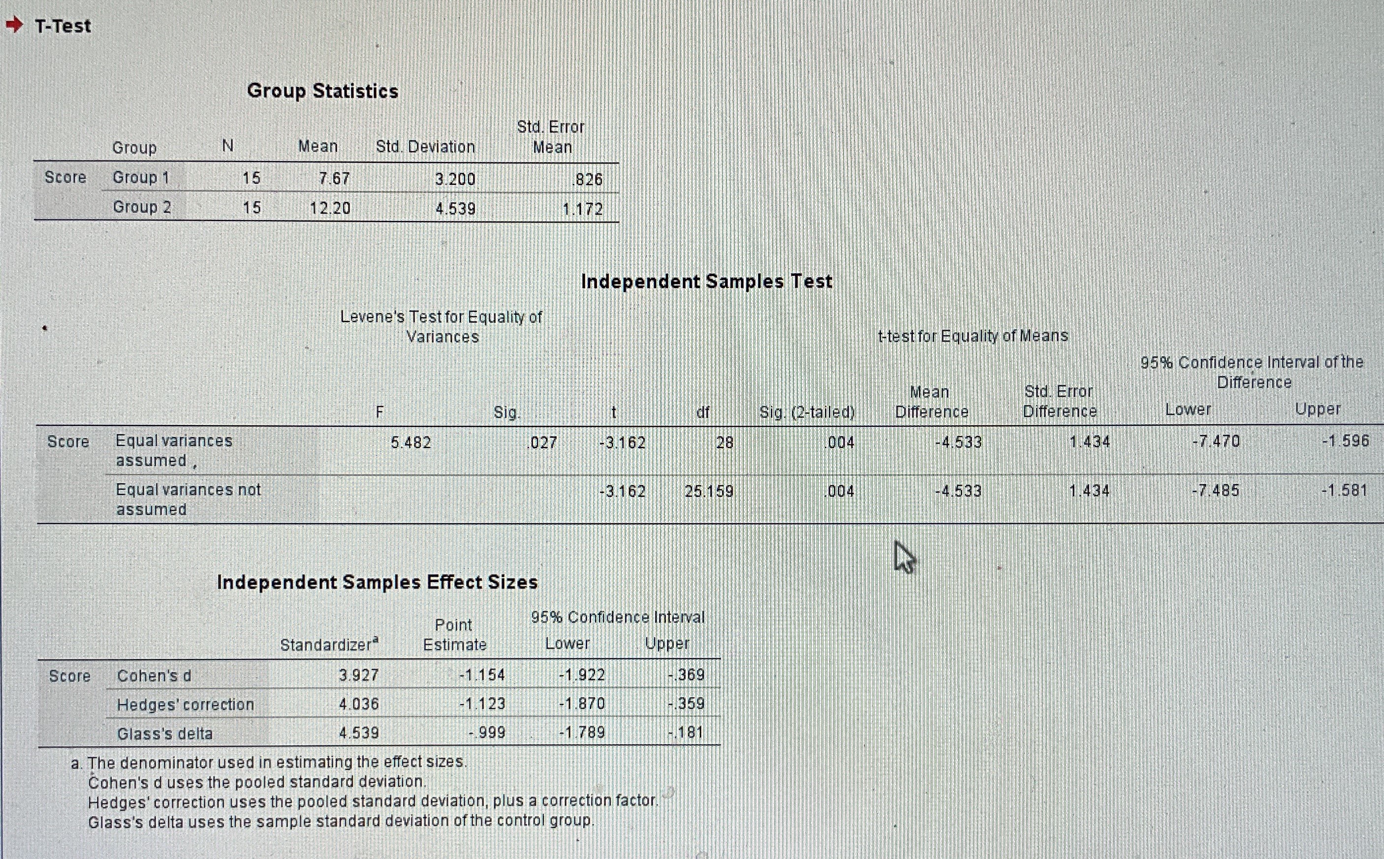  calculate using the 8 step hypothesis 