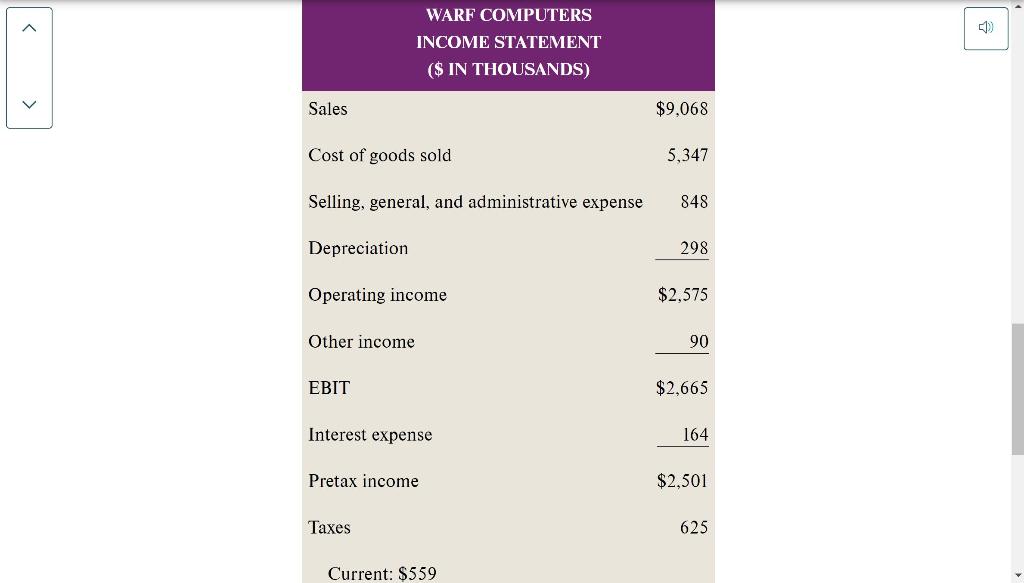 and his friends. Over the years, this same group has supplied the