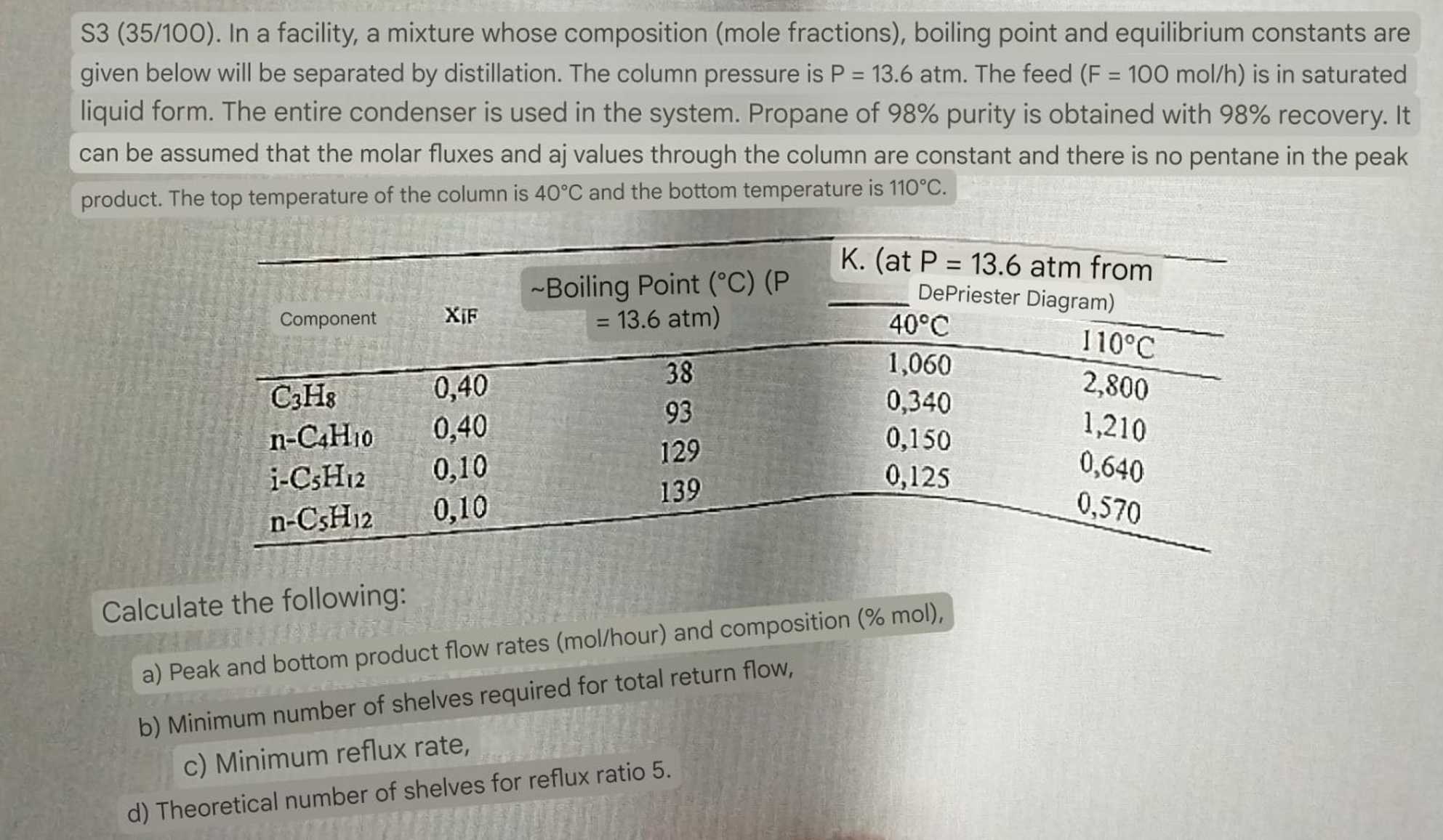  S3(35/100). In a facility, a mixture whose composition (mole fractions), boiling