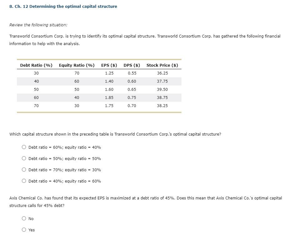 8. Ch. 12 Determining the optimal capital structure Review the following