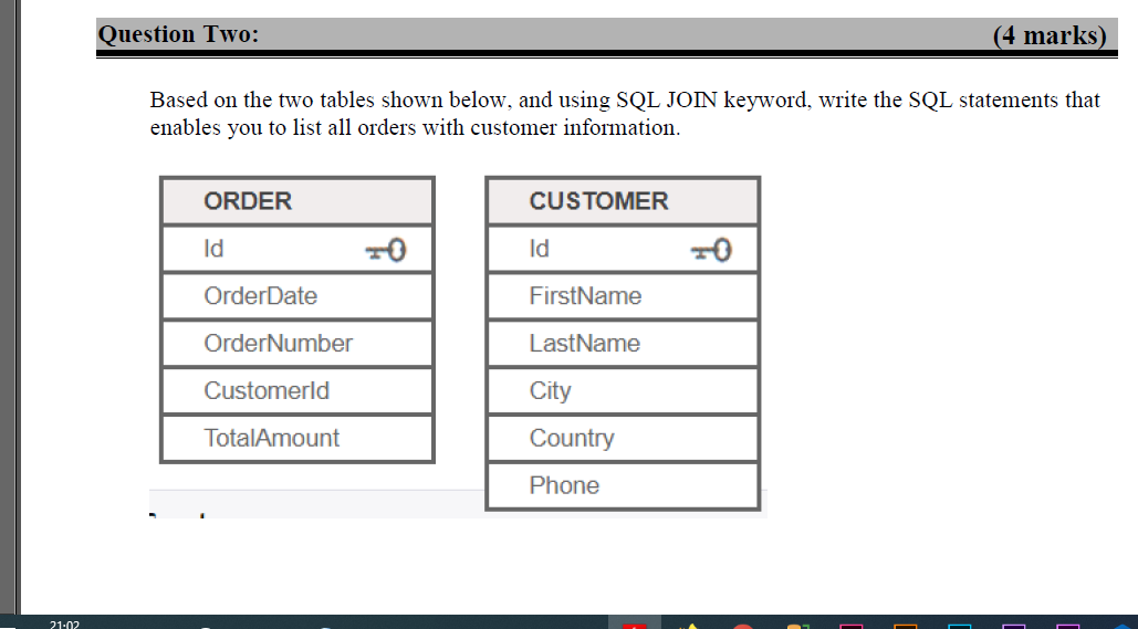  Question Two: (4 marks) Based on the two tables shown below,