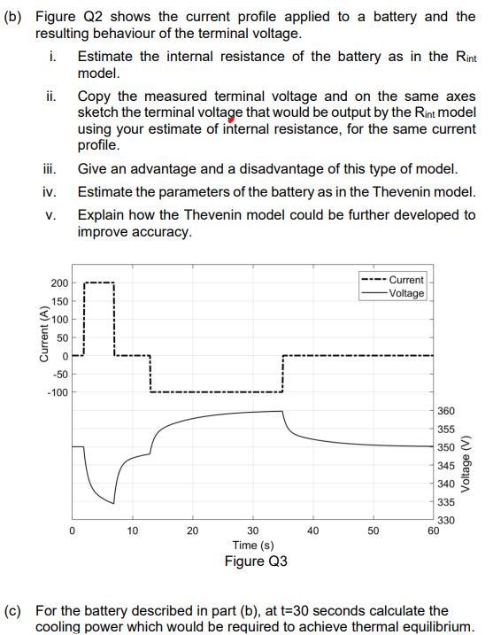  (b) Figure Q2 shows the current profile applied to a battery
