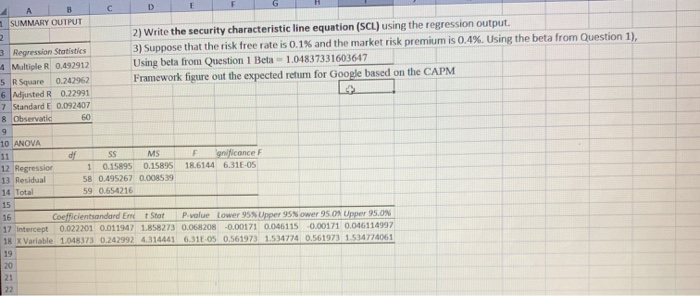  4 AB 1 SUMMARY OUTPUT 2) Write the security characteristic line