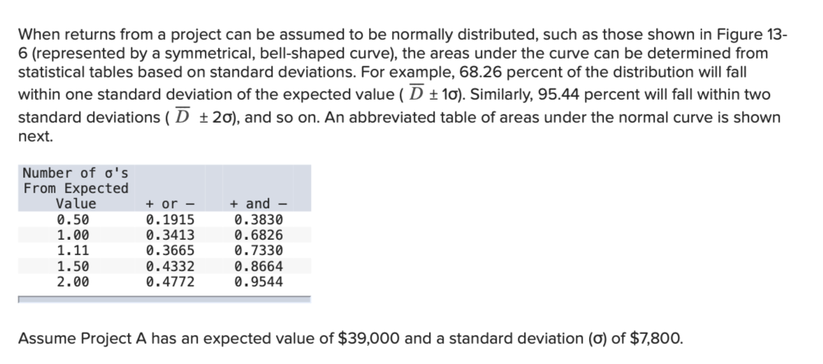 When returns from a project can be assumed to be normally distributed,