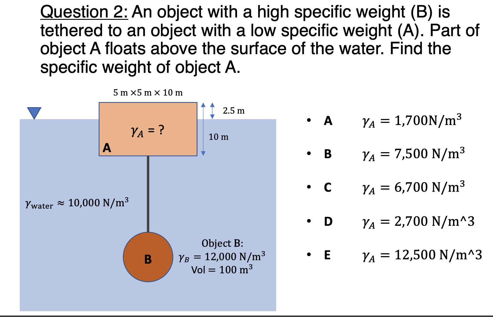  An object with a high specific weight (B) is tethered to