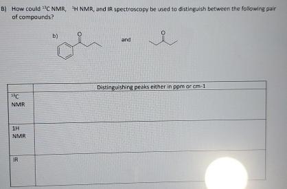 B) How could ?13CNMR,?1H NMR, and IR spectroscopy be used to
