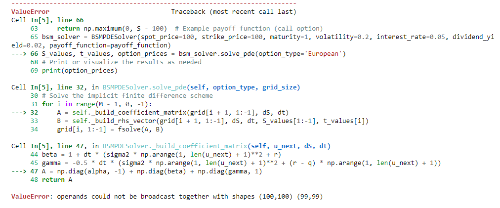 FIX THE ERRORS IN THIS CODE import numpy as np from scipy.optimize