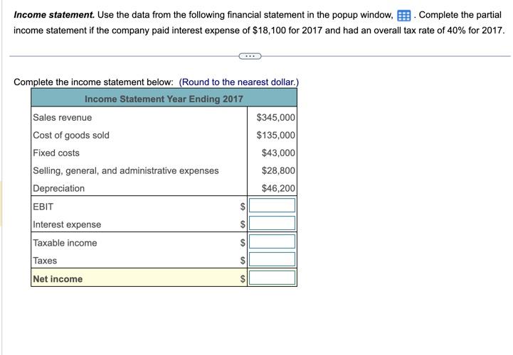Income statement. Use the data from the following financial statement in