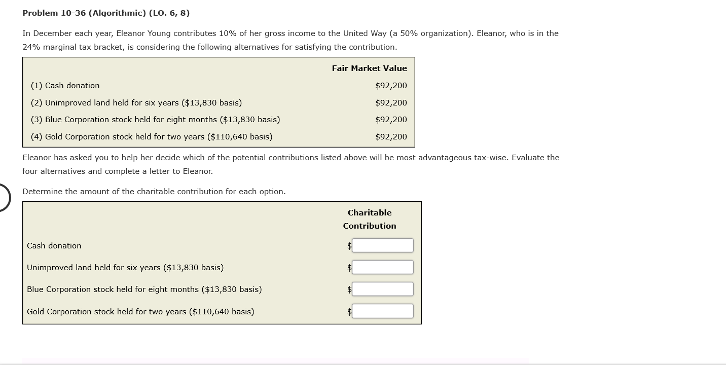  Problem 10-36 (Algorithmic) (LO. 6,8) In December each year, Eleanor Young