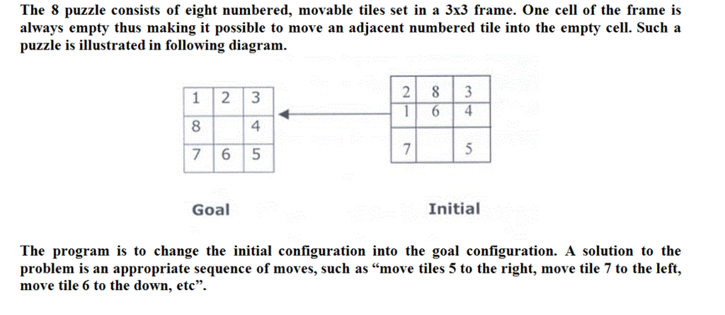 Implement an A* Algorithm in Java or Pyhton to solve the following