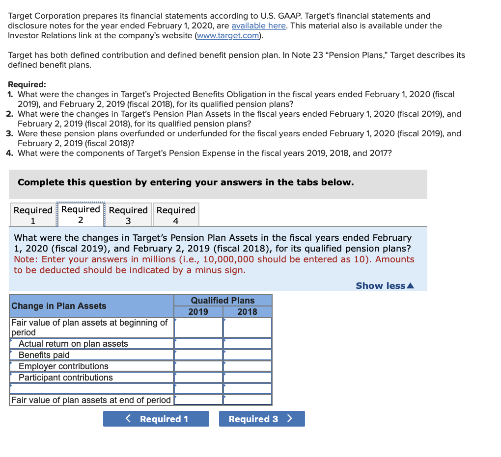 since it is violating community guidelines Target Corporation prepares its financial statements