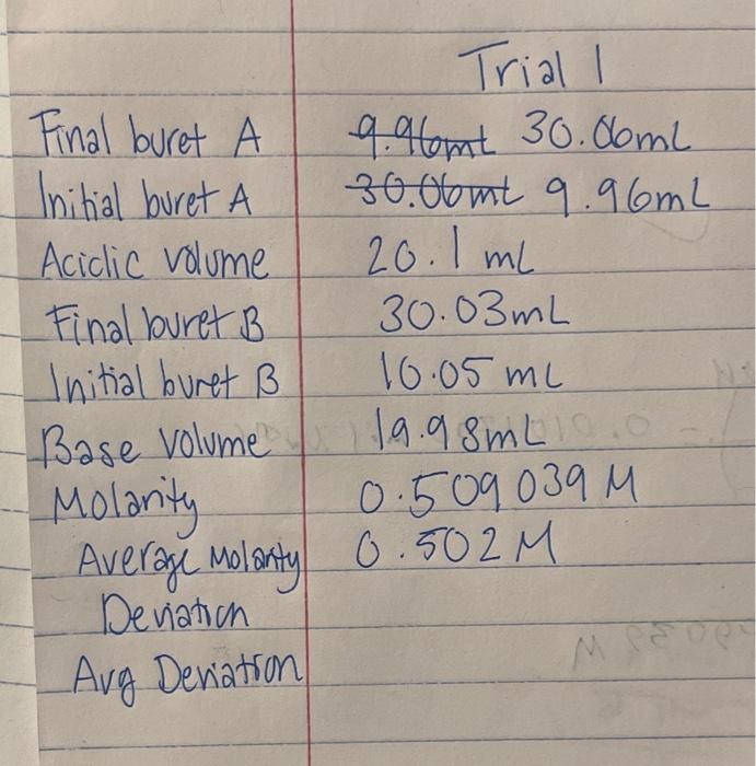 How do I find the deviation? This is for an Acid Base