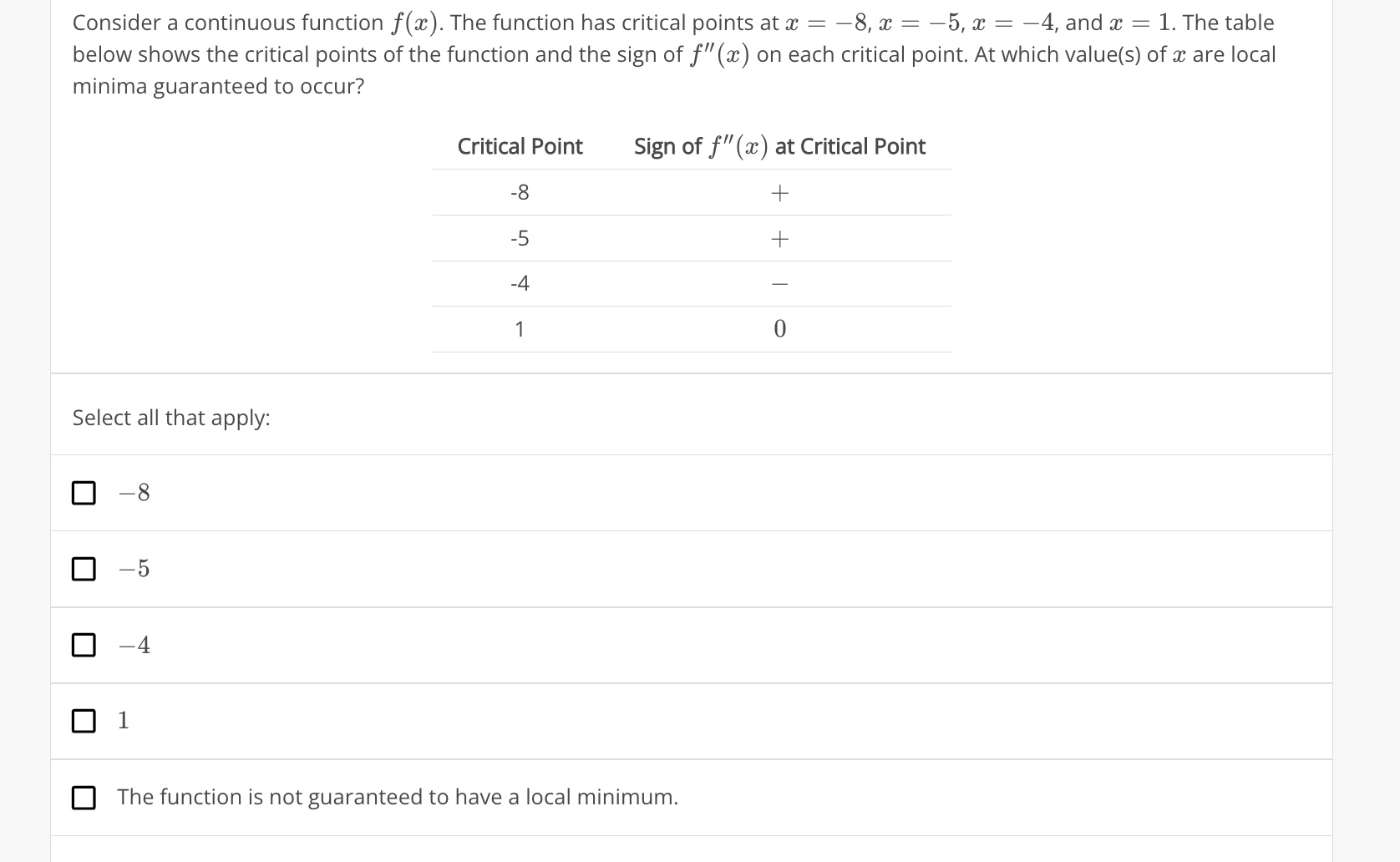  Consider a continuous function f(x). The function has critical points at