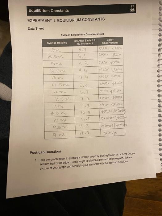 please answer post lab questions and explain how you got the answer