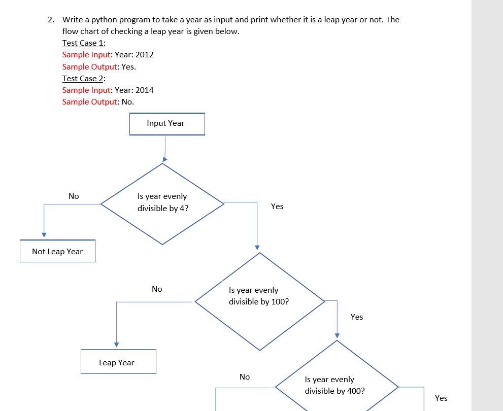  2. Write a python program to take a year as input