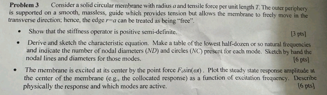  Problem 3 Consider a solid circular membrane with radius a and
