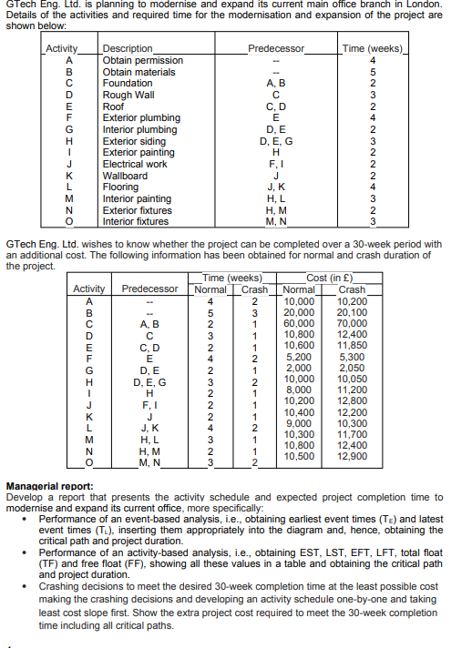  Please answer the attached question GTech Eng. Ltd. is planning to