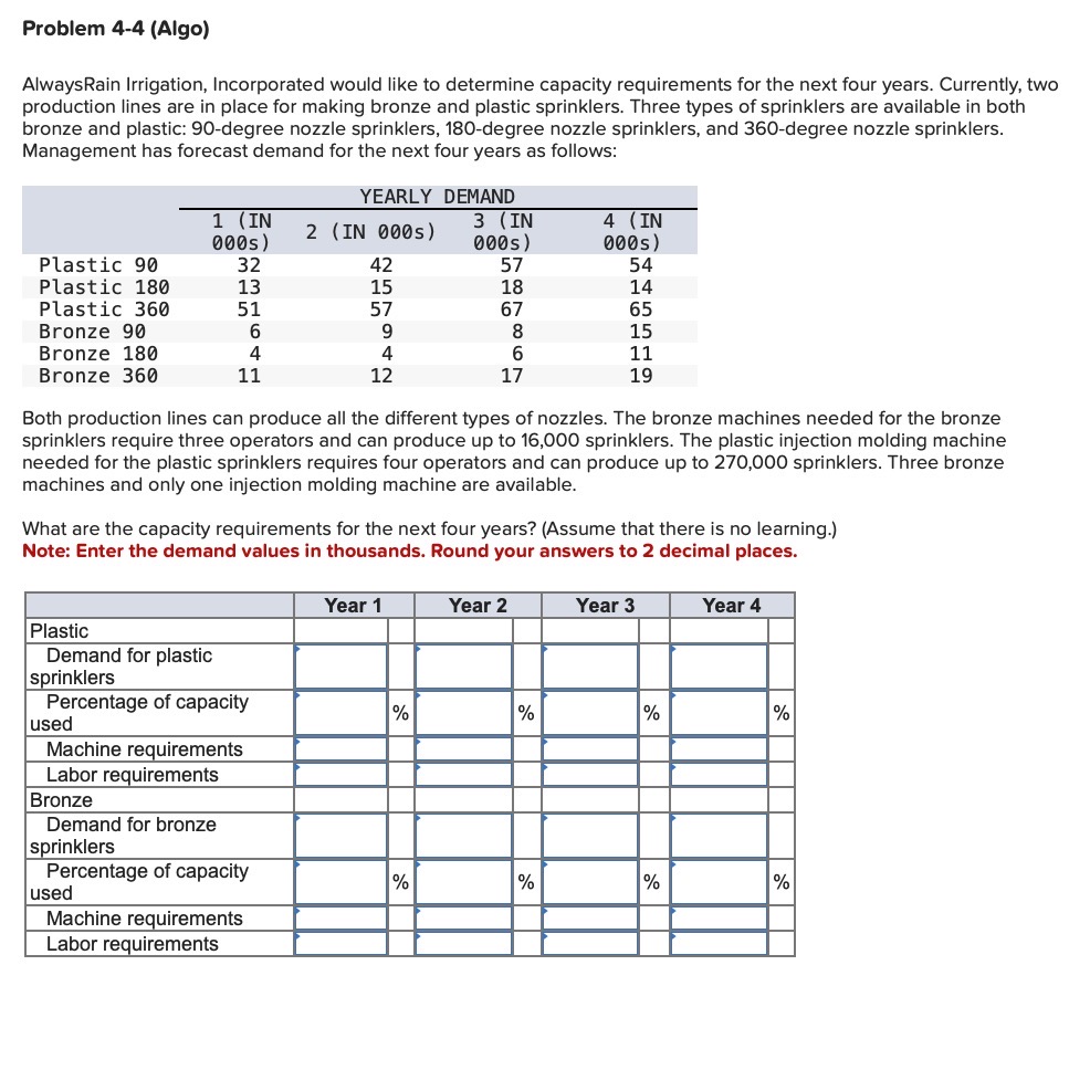  Problem 4-4(Algo) AlwaysRain Irrigation, Incorporated would like to determine capacity requirements