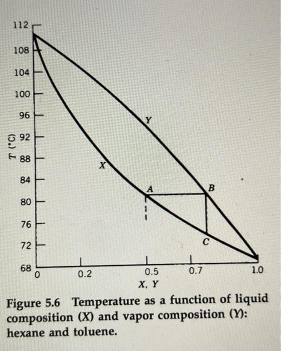 have already are correct. Thank you. 5-7. What is the major drawback