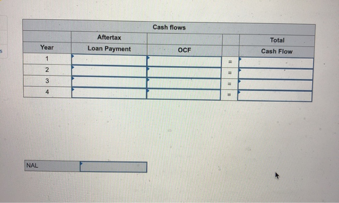 a diagnostic scanner (leasing is a very common practice with expensive, high-tech