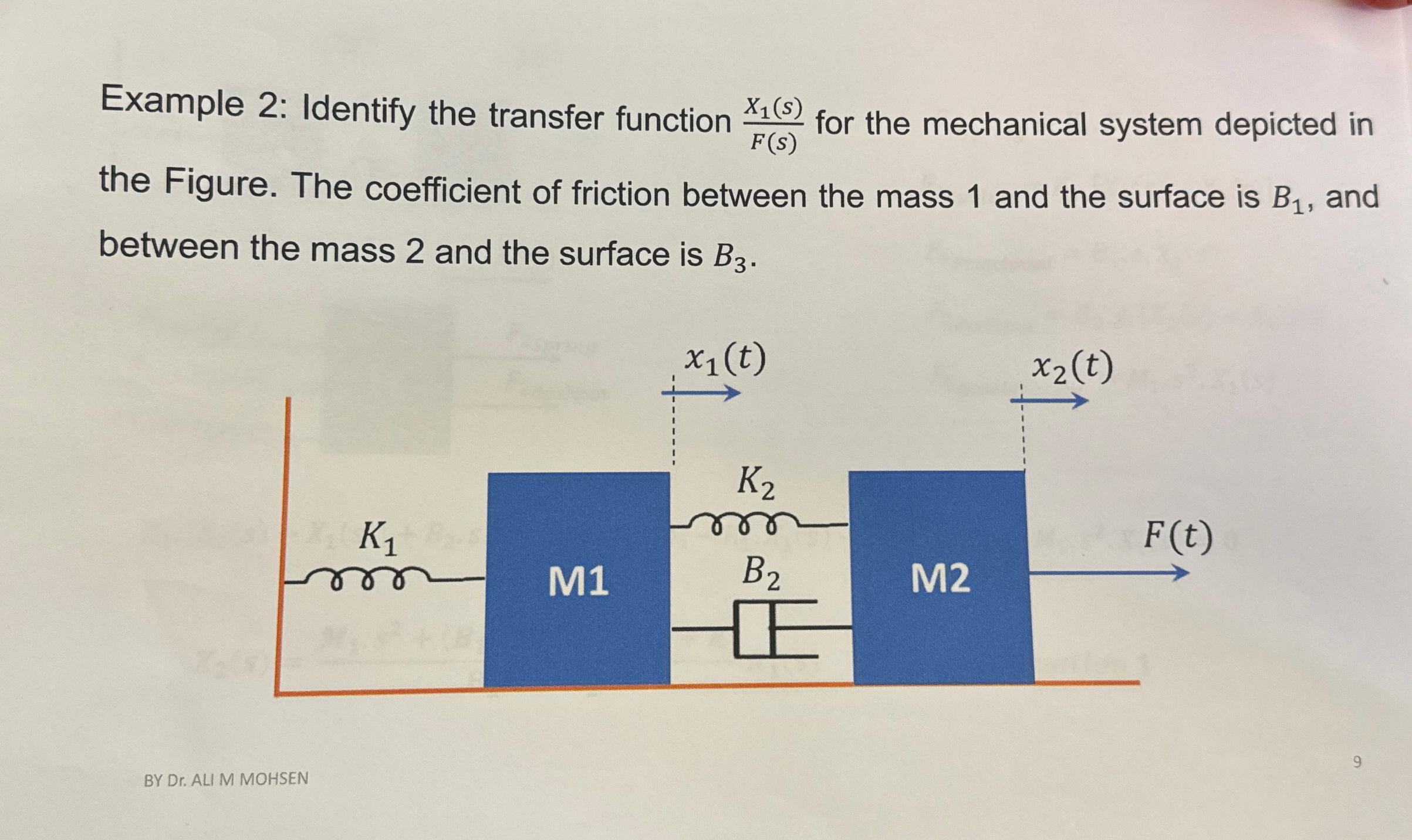  Example 2: Identify the transfer function x1(s)F(s) for the mechanical system