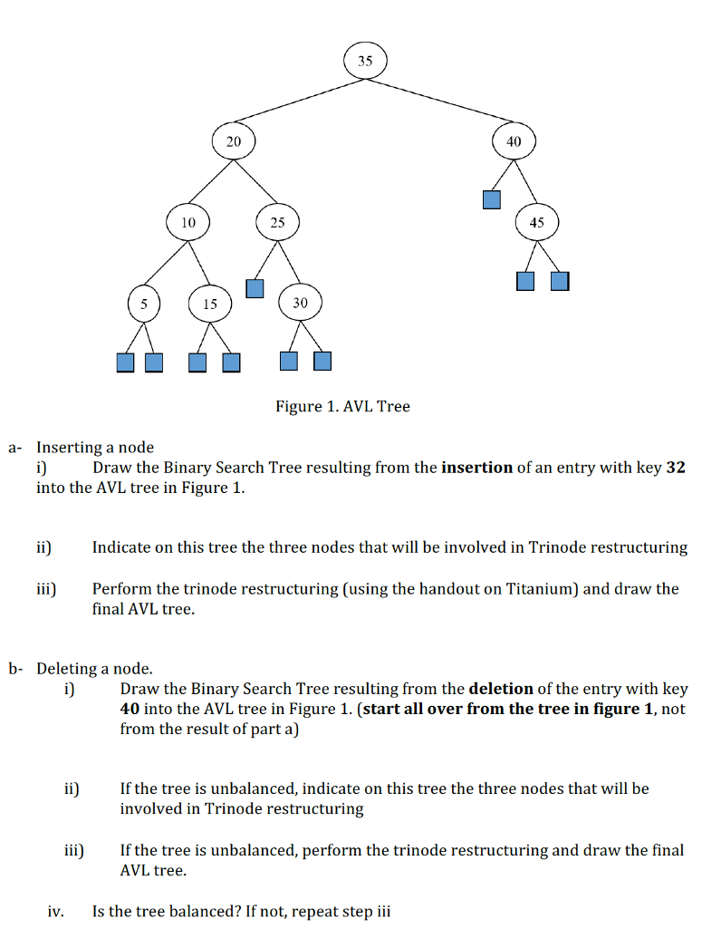  a- Inserting a node i) Draw the Binary Search Tree resulting