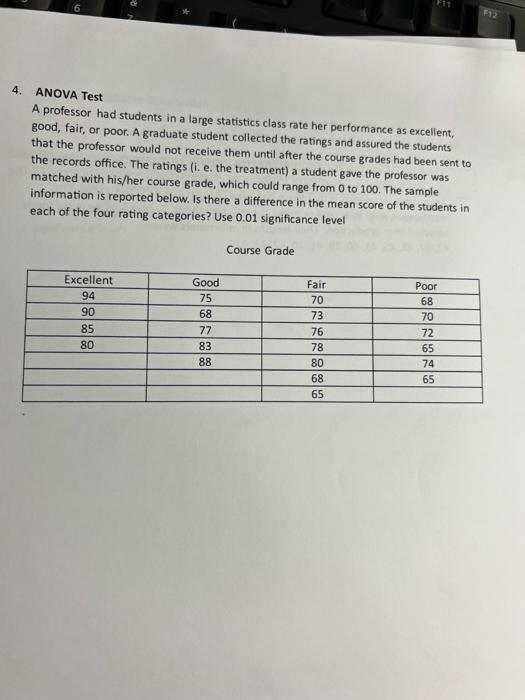  4. ANOVA Test A professor had students in a large statistics