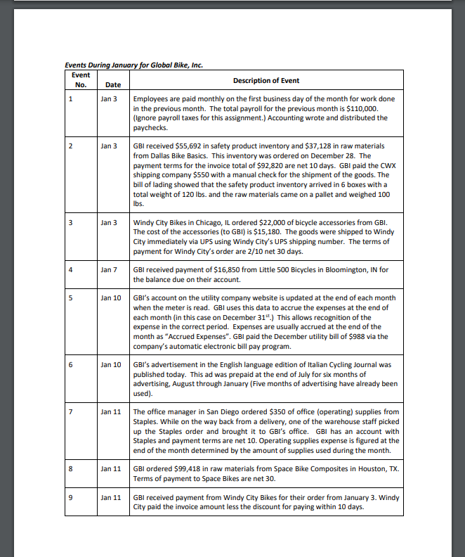 I am not understanding how to do this homework assignment can someone