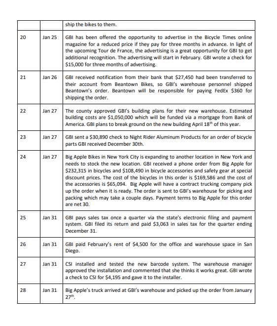 part down just not sure how to do the general ledger. I