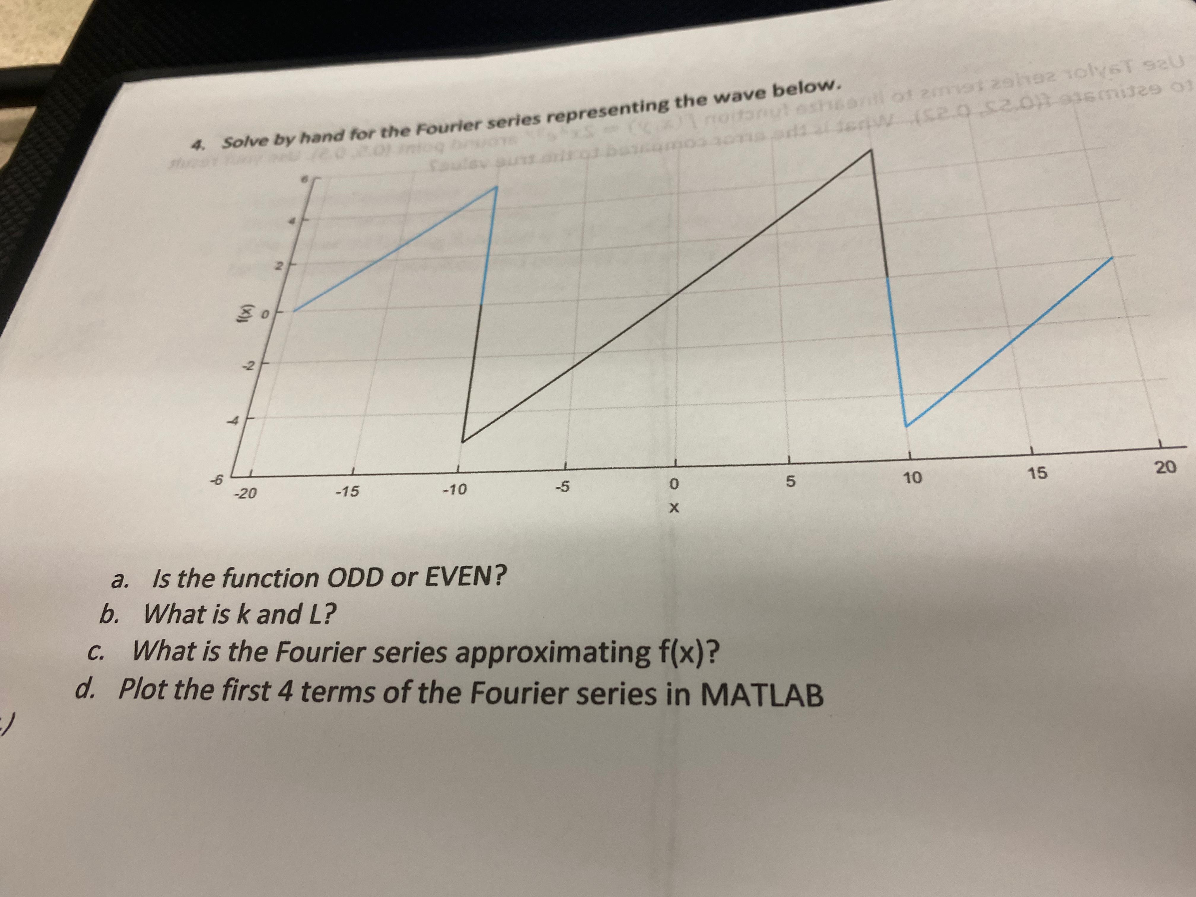  a. Is the function ODD or EVEN? b. What is k
