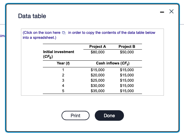  Data table im (Click on the icon here e in order