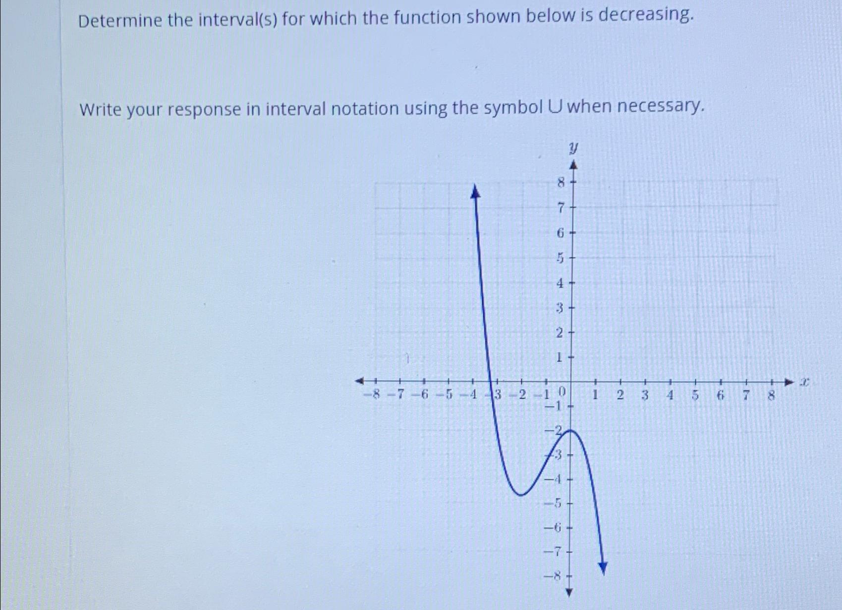  Determine the interval(s) for which the function shown below is decreasing.
