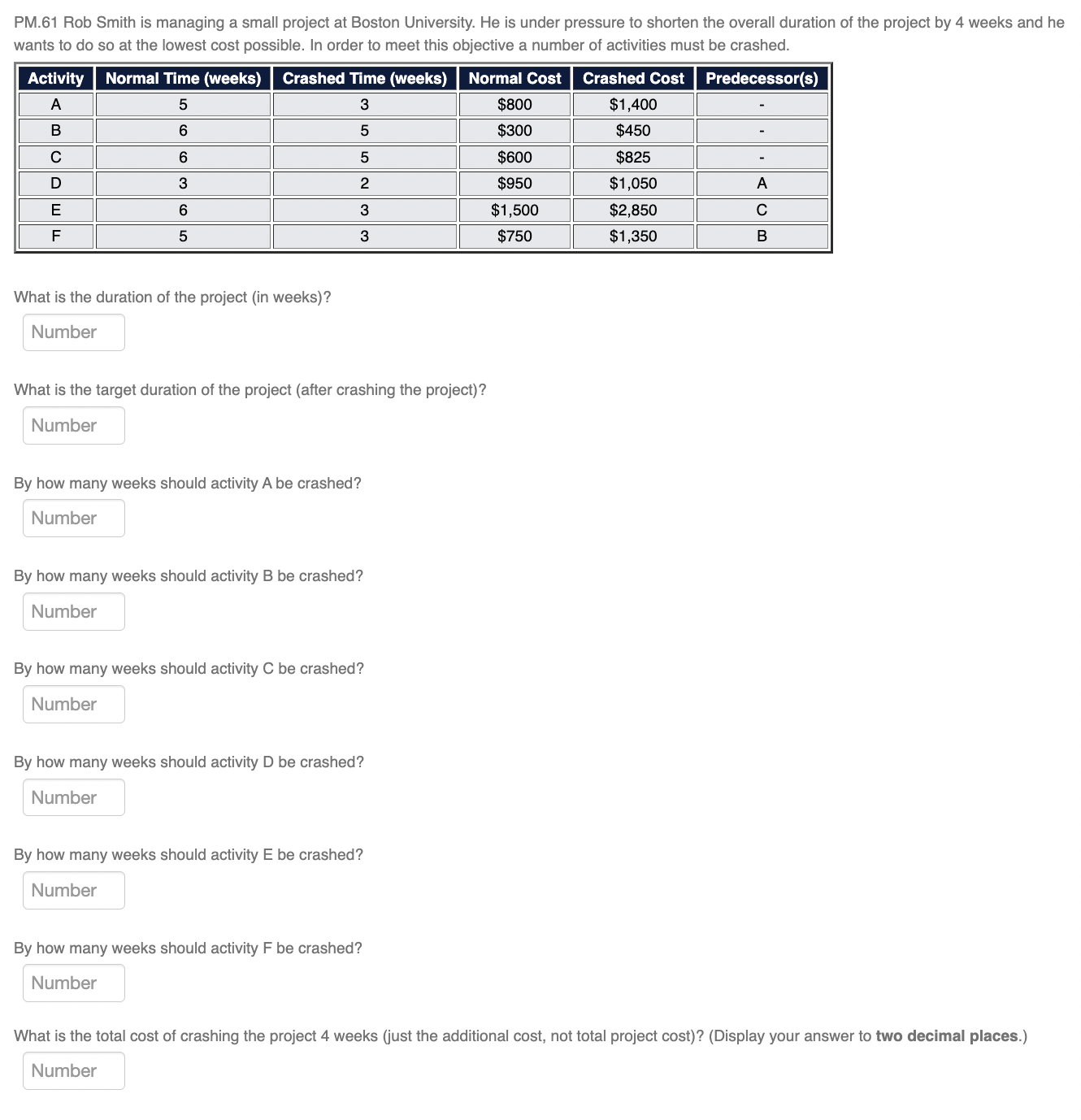PM.61 Rob Smith is managing a small project at Boston University.